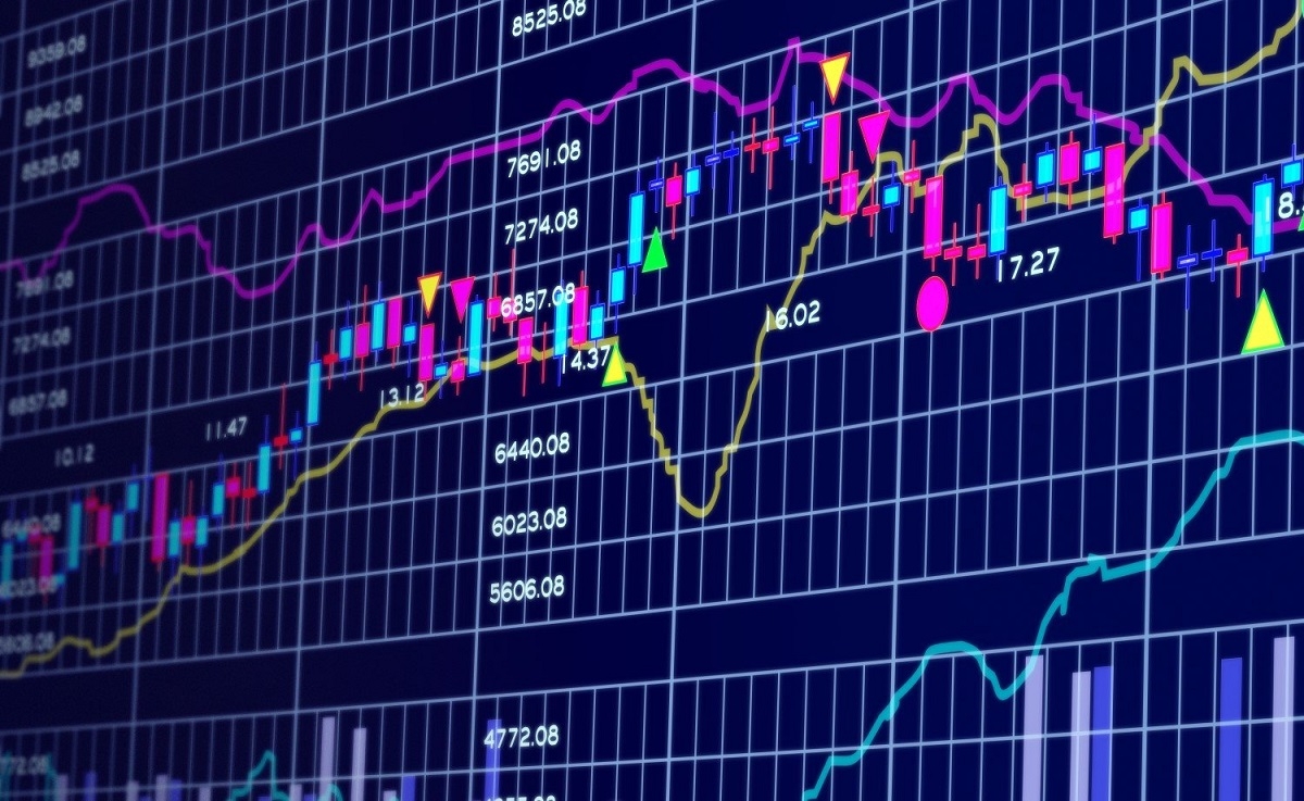 VN-Index có thể quay trở lại vùng giá 1.495 – 1.500 điểm