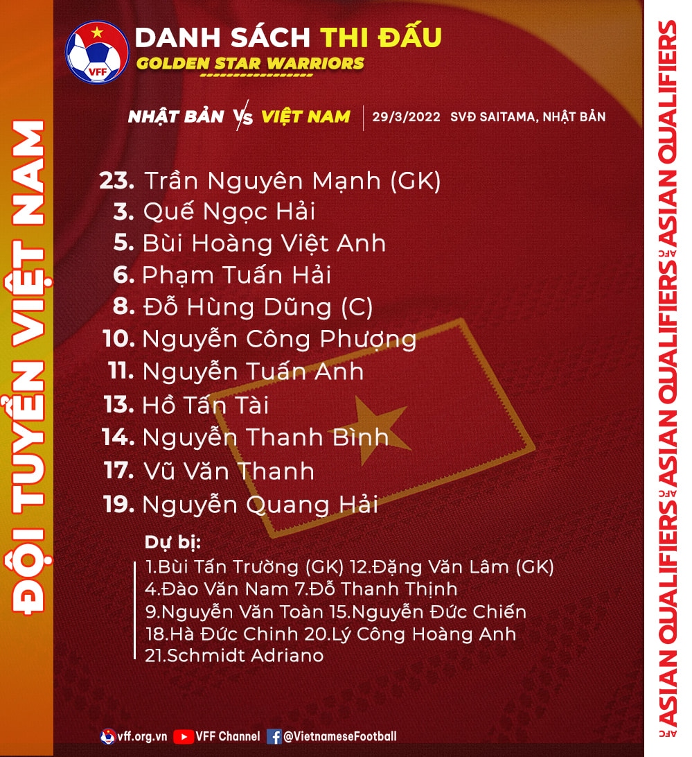 Dt viet nam co tran hoa lich su truoc Dt nhat ban hinh anh 20
