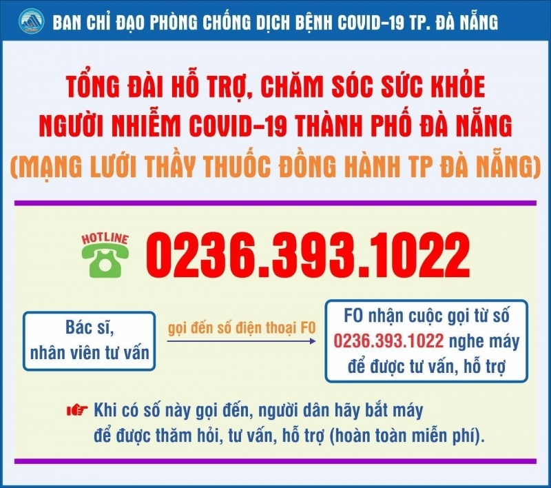 mang luoi thay thuoc dong hanh cung f0 dieu tri tai nha hinh anh 1