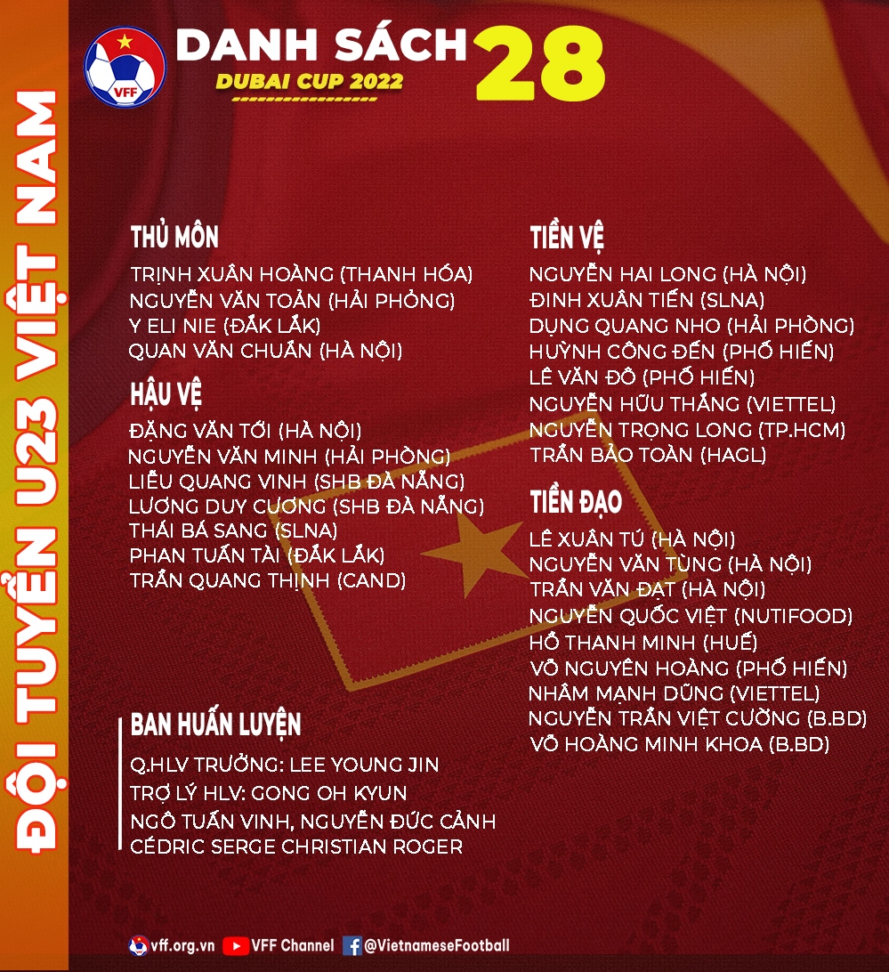u23 viet nam len duong du dubai cup 2022 voi 28 cau thu hinh anh 2