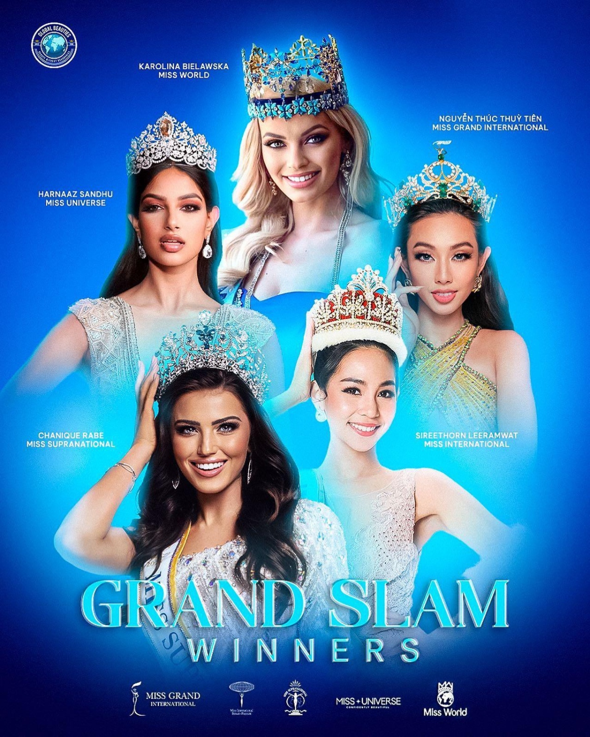 Global Beauties unveiled a list of the winners of the five largest beauty pageants in the world, including Miss World, Miss Universe, Miss International, Miss Supranational, and Miss Grand International, with Vietnamese representative Thuy Tien being honoured among them.
