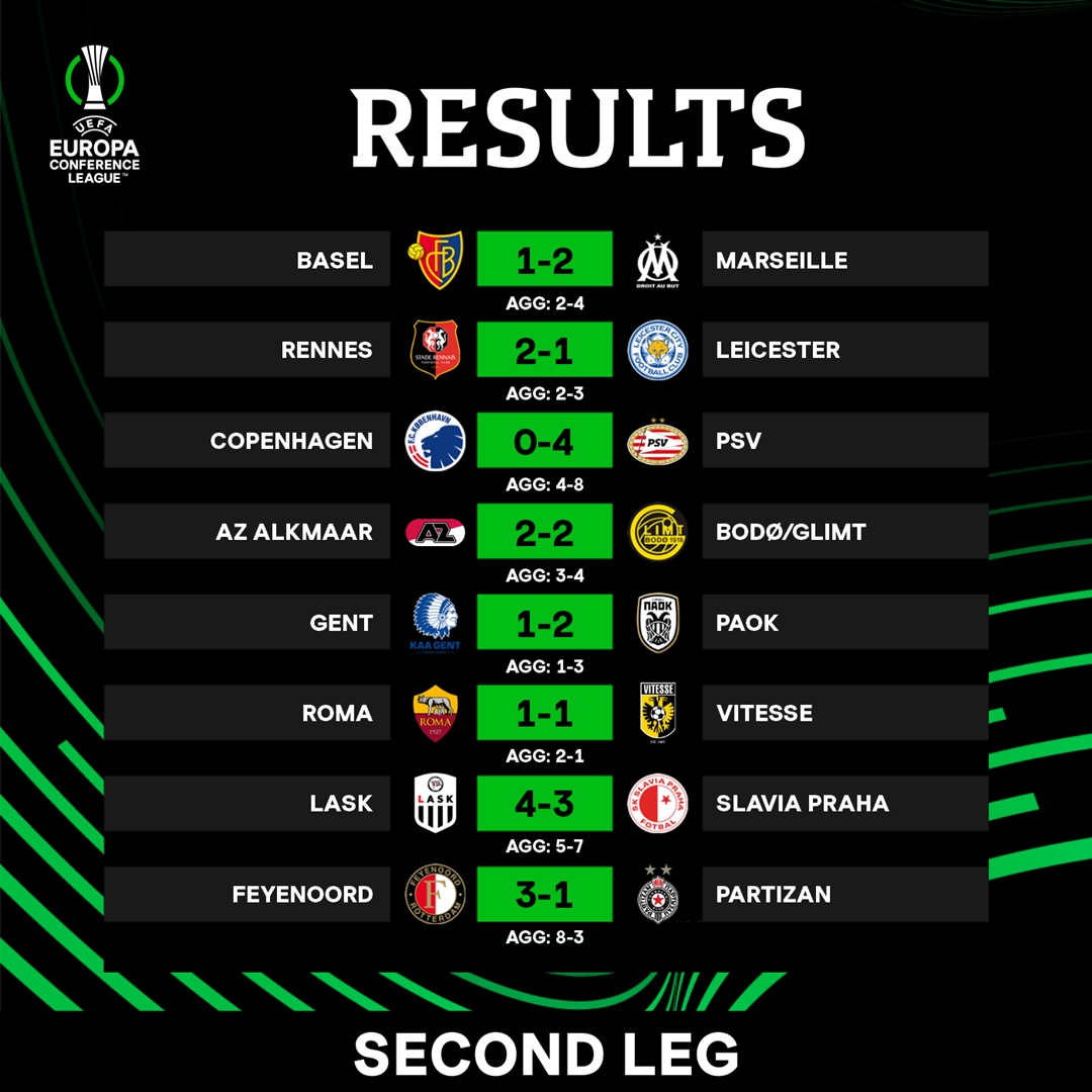 boc tham tu ket europa league va conference league dien ra khi nao, o dau hinh anh 4