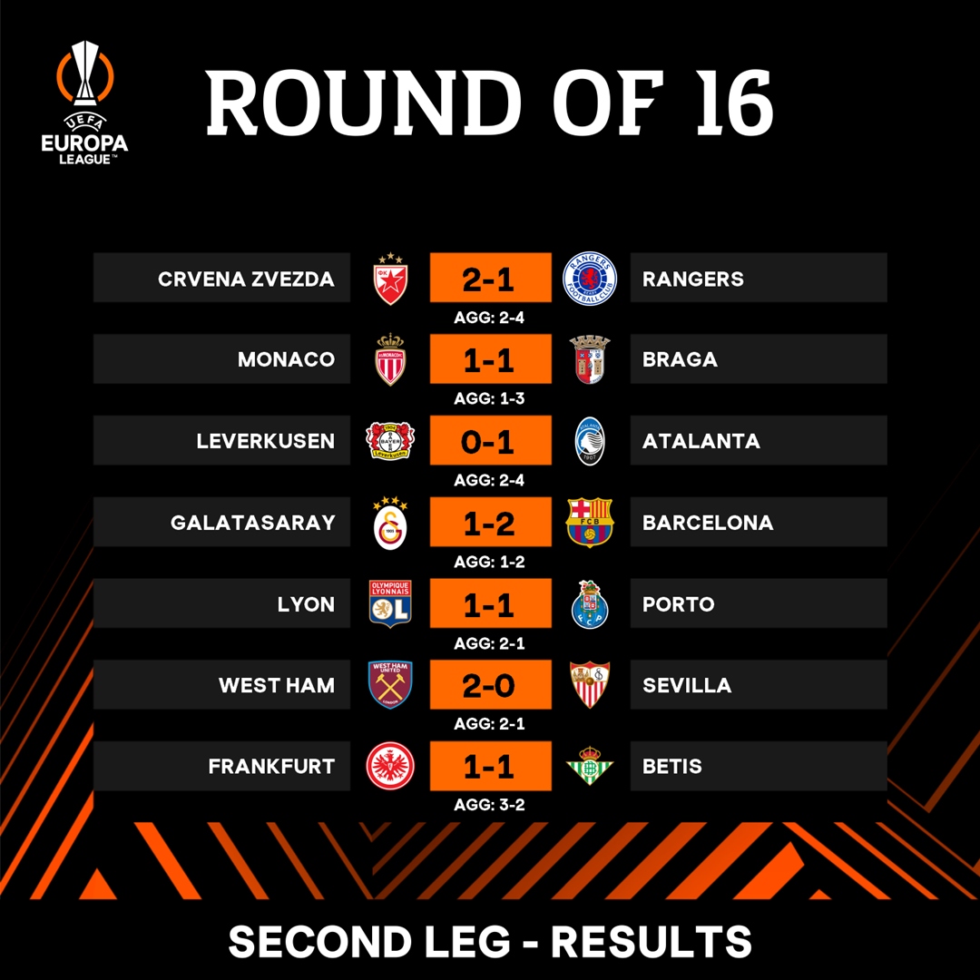 boc tham tu ket europa league va conference league dien ra khi nao, o dau hinh anh 2