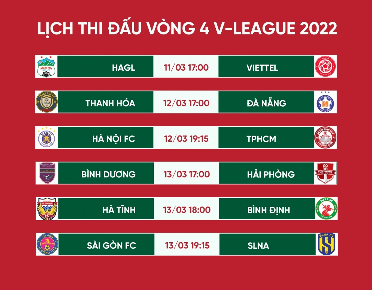 lich thi dau v-league 2022 hom nay 11 3 hagl tiep don viettel fc hinh anh 2