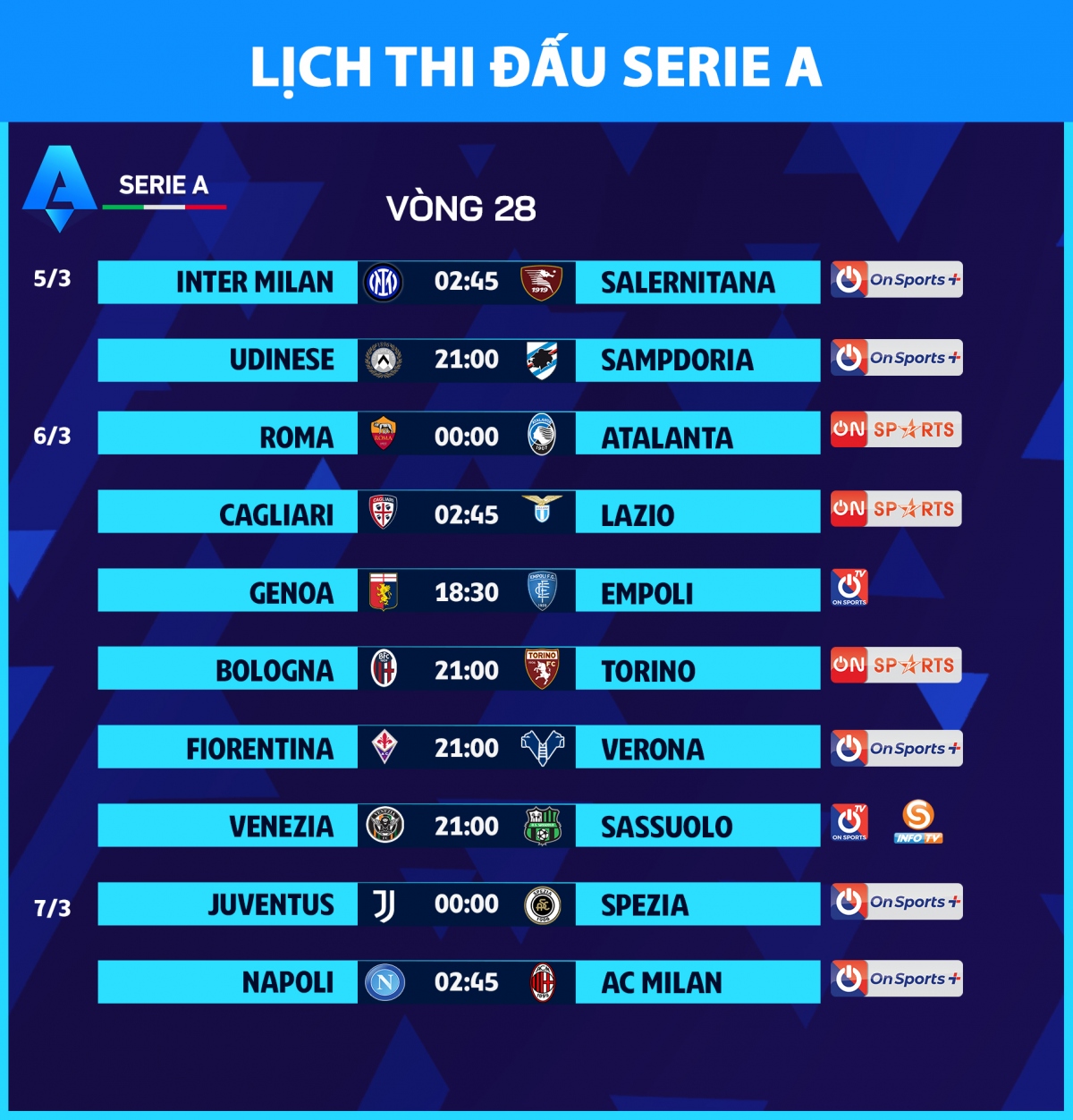 lich thi dau va truc tiep serie a vong 28 napoli do suc voi ac milan hinh anh 1