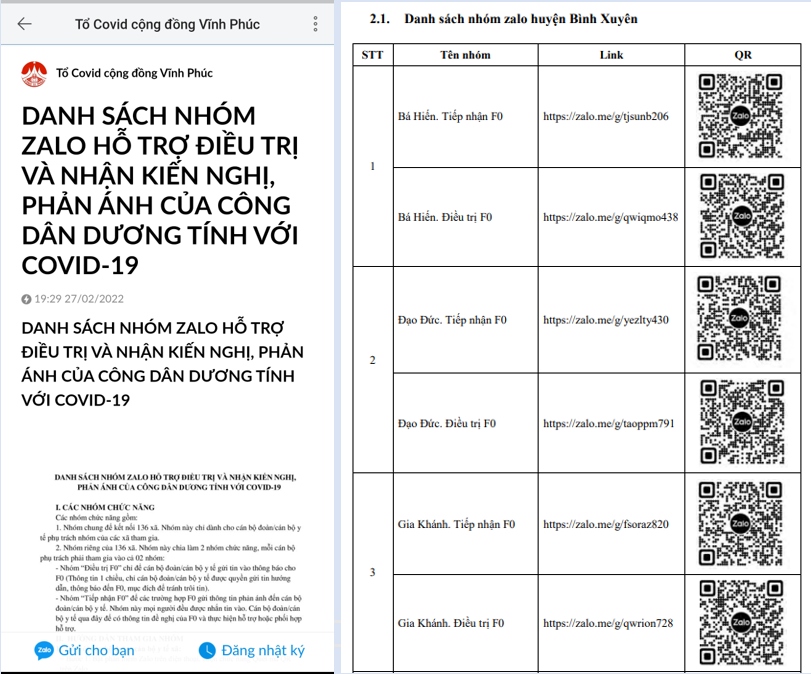 Người dân chỉ cần quét mã QR hoặc truy cập theo đường link là có thể tham gia các nhóm Zalo dành cho F0. (Ảnh chụp màn hình)