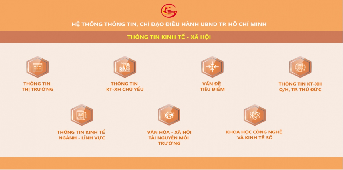 tp.hcm ra mắt hệ thống giám sát việc xử lý phản ánh của người dân, doanh nghiệp hình ảnh 3 tp.hcm ra mat he thong giam sat viec xu ly phan anh cua nguoi dan, doanh nghiep hinh anh 3