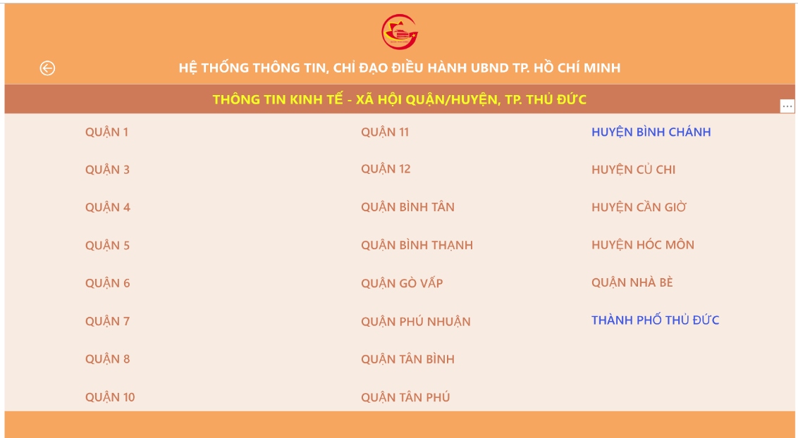 tp.hcm ra mat he thong giam sat viec xu ly phan anh cua nguoi dan, doanh nghiep hinh anh 1