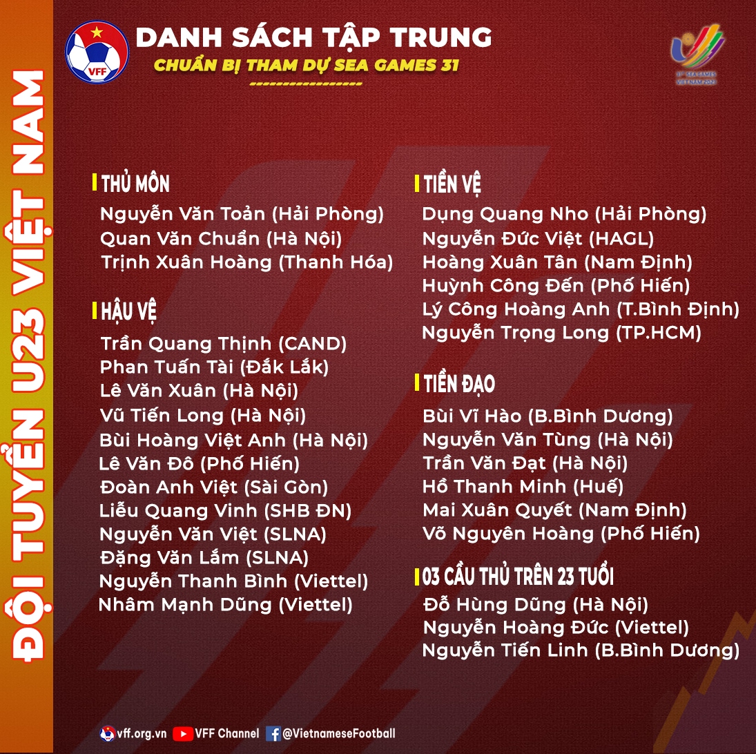 hlv park hang seo goi hung dung, tien linh va hoang Duc da sea games 31 hinh anh 1