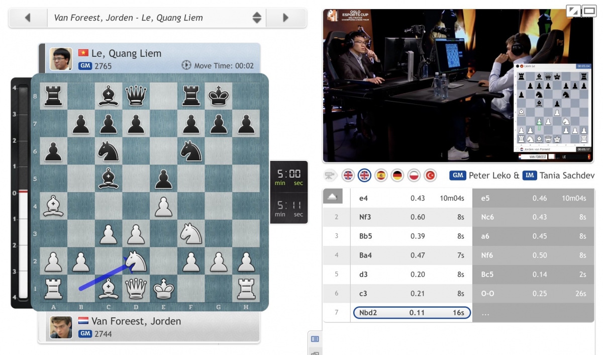 Lê Quang Liêm thi đấu với Jorden van Foreest.. (Ảnh: Chess24)