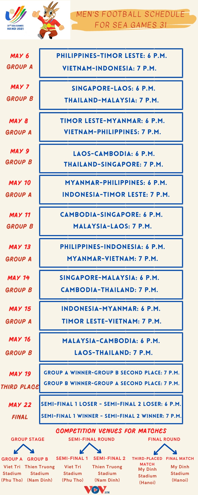 men s football schedule for sea games 31 picture 1