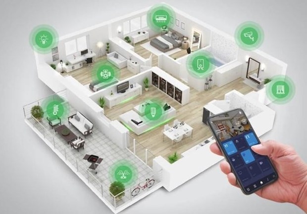smarthome market revenue to hit us 453 million by 2026 picture 1