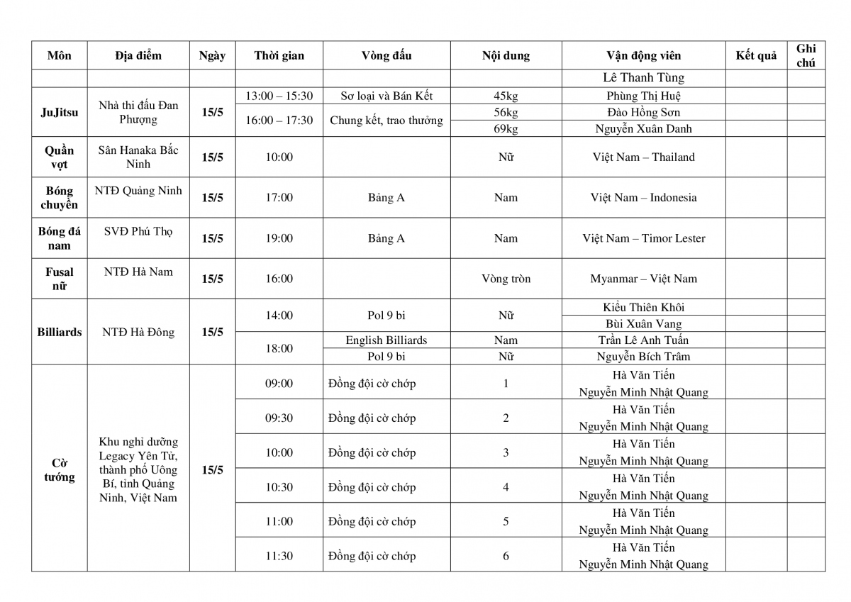 sea games 31 ngay 15 5 ngay boi thu hcv cua the thao viet nam hinh anh 6