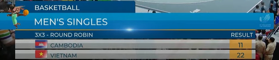 sea games 31 ngay 13 5 Doan the thao viet nam tao con mua vang hinh anh 10