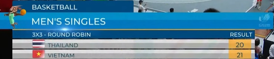 sea games 31 ngay 13 5 Doan the thao viet nam tao con mua vang hinh anh 21