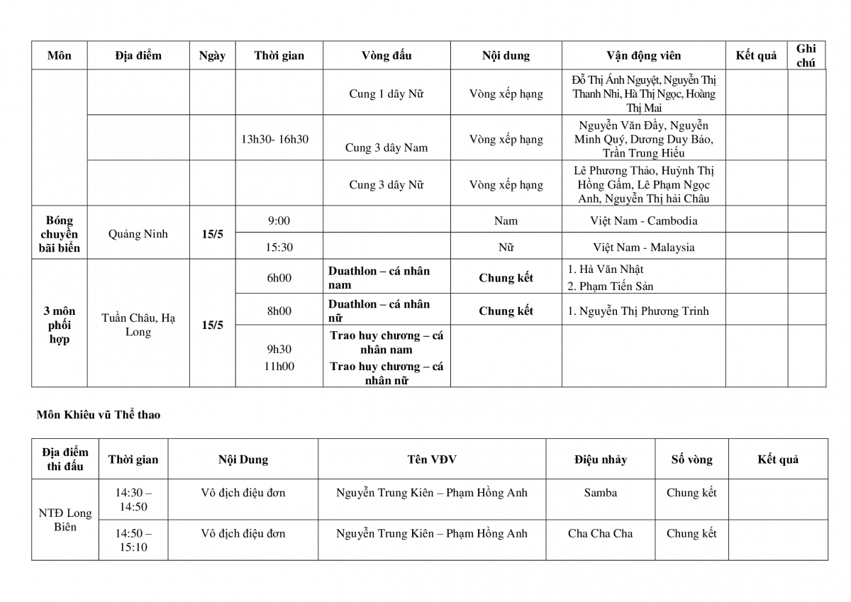 sea games 31 ngay 15 5 ngay boi thu hcv cua the thao viet nam hinh anh 10