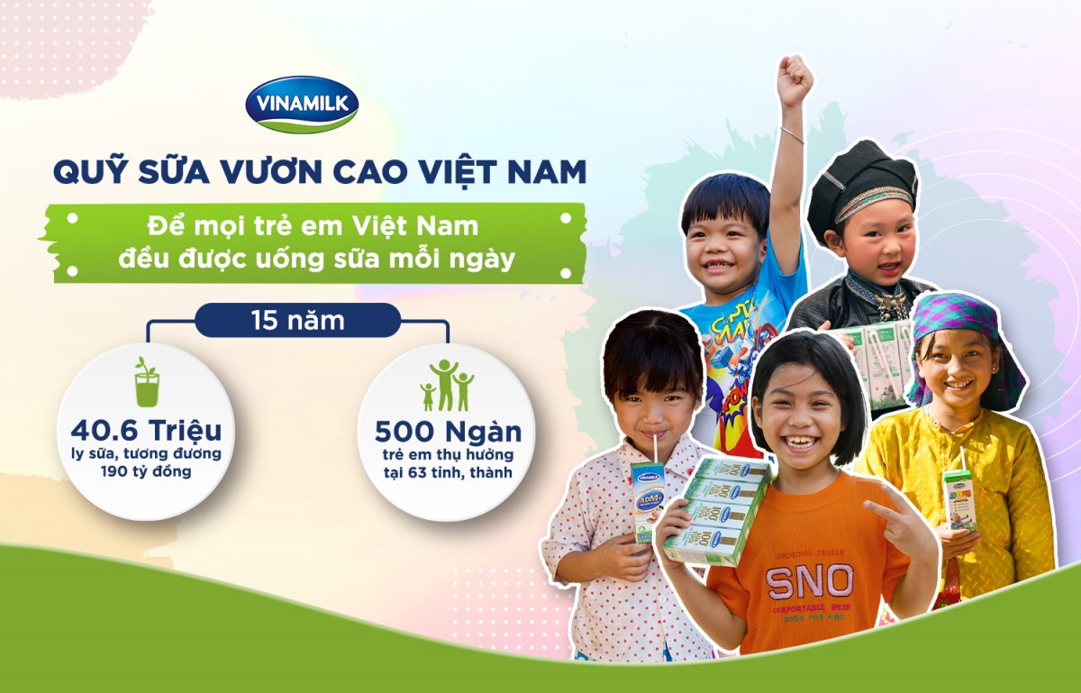Vinamilk khởi động hành trình năm thứ 15 của Quỹ sữa vươn cao Việt Nam - Ảnh 11.