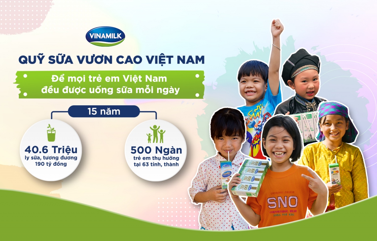 vinamilk khoi dong hanh trinh nam thu 15 cua quy sua vuon cao viet nam hinh anh 11