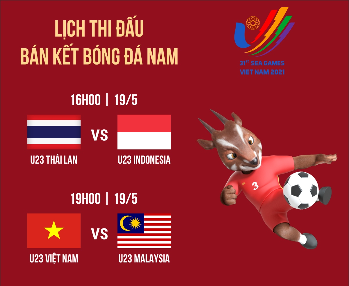 lich thi dau ban ket bong da sea games 31 u23 viet nam gap u23 malaysia hinh anh 1