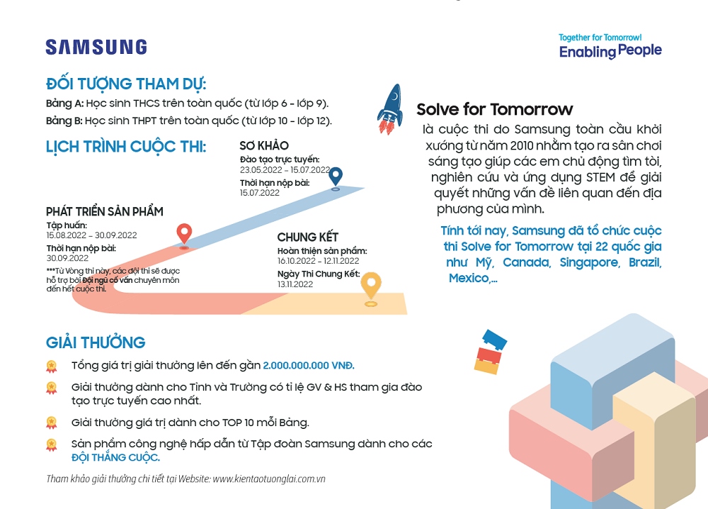 samsung khoi dong cuoc thi solve for tomorrow 2022 Uom mam sang tao cong nghe hinh anh 3