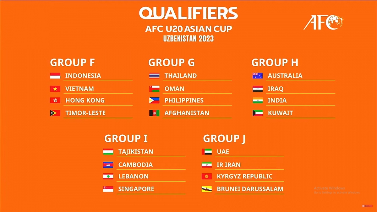 vietnam to face thailand, indonesia in asian youth tournaments picture 2