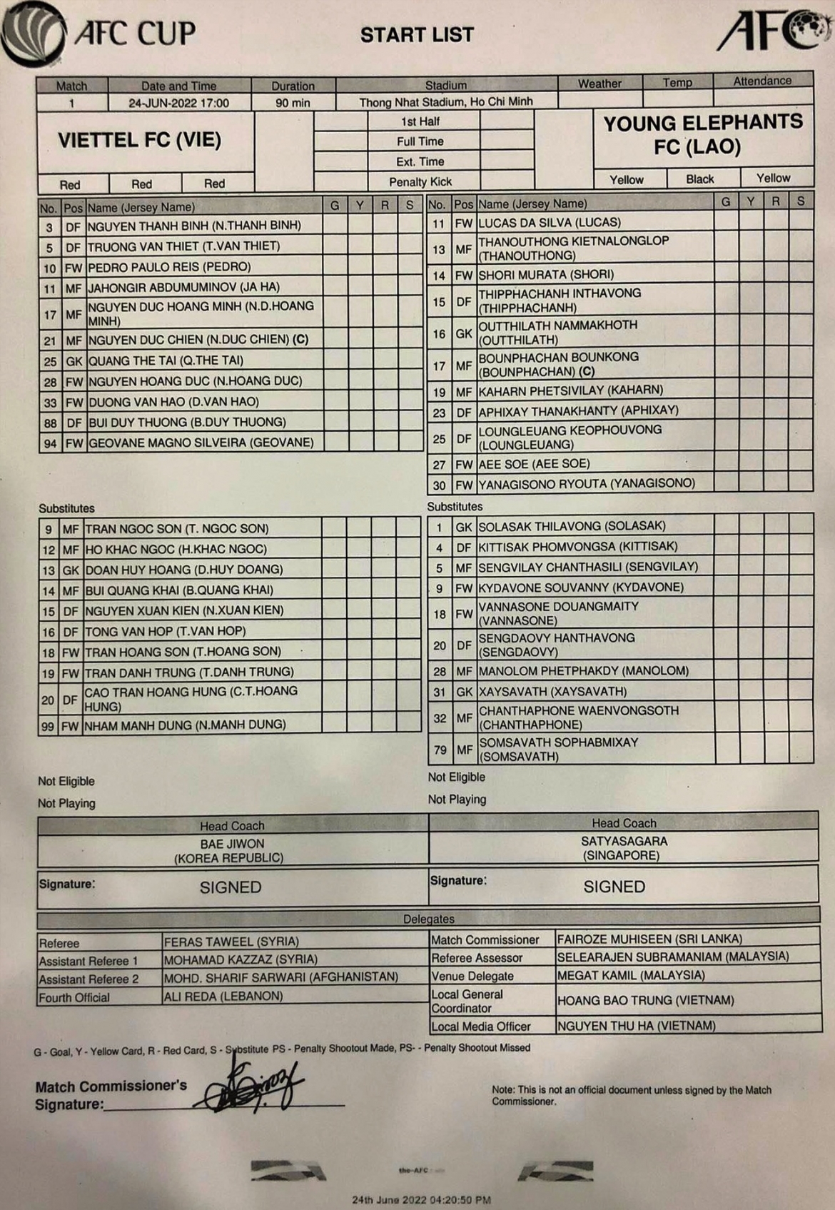 nham manh dung ghi ban, viettel fc nguoc dong thang 5-1 truoc young elephants hinh anh 2
