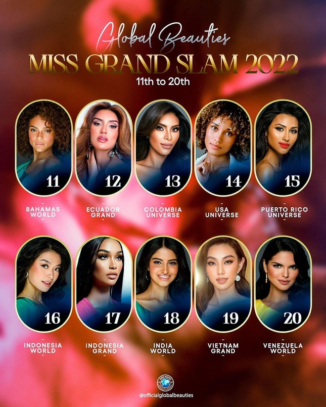 thuy tien bows out of top 10 of miss grand slam 2021 picture 1