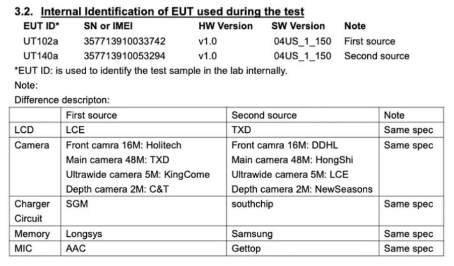 nokia g400 gia re 240 usd lo dien tren fcc hinh anh 2