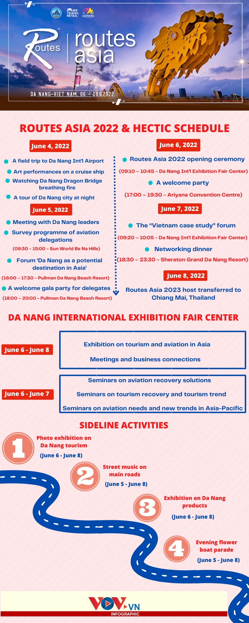busy schedule for routes asia 2022 in da nang picture 1