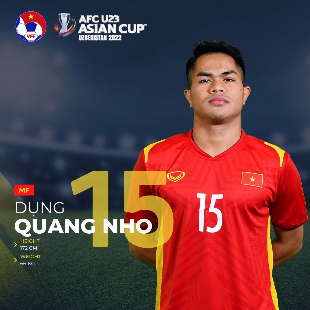 xep hang chieu cao cua u23 viet nam o u23 chau A 2022 hinh anh 17