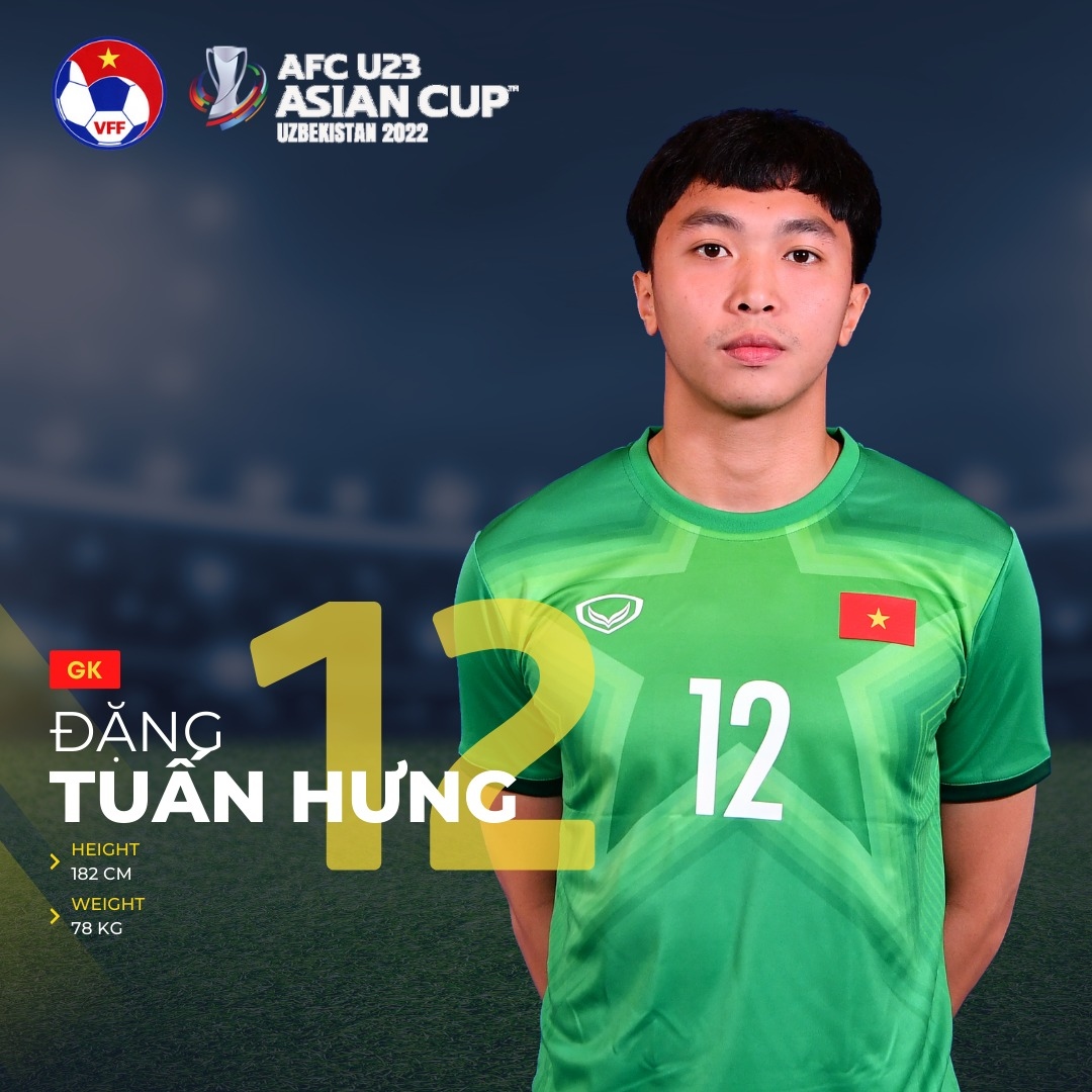 xep hang chieu cao cua u23 viet nam o u23 chau A 2022 hinh anh 4