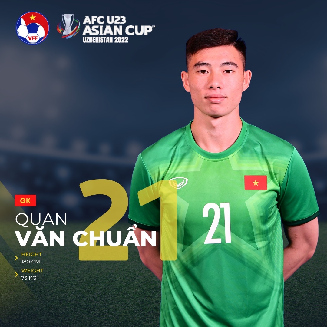 xep hang chieu cao cua u23 viet nam o u23 chau A 2022 hinh anh 9