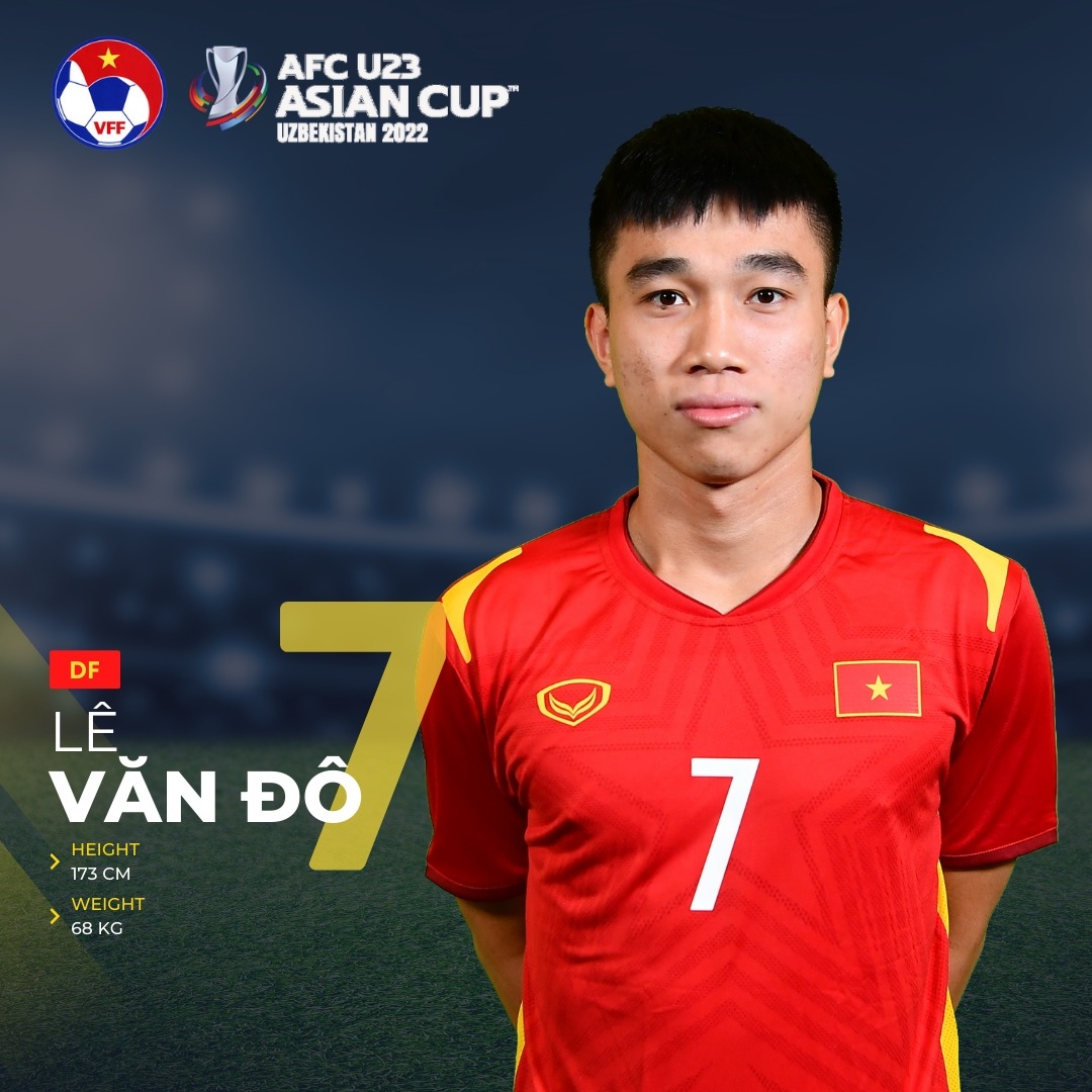 xep hang chieu cao cua u23 viet nam o u23 chau A 2022 hinh anh 15