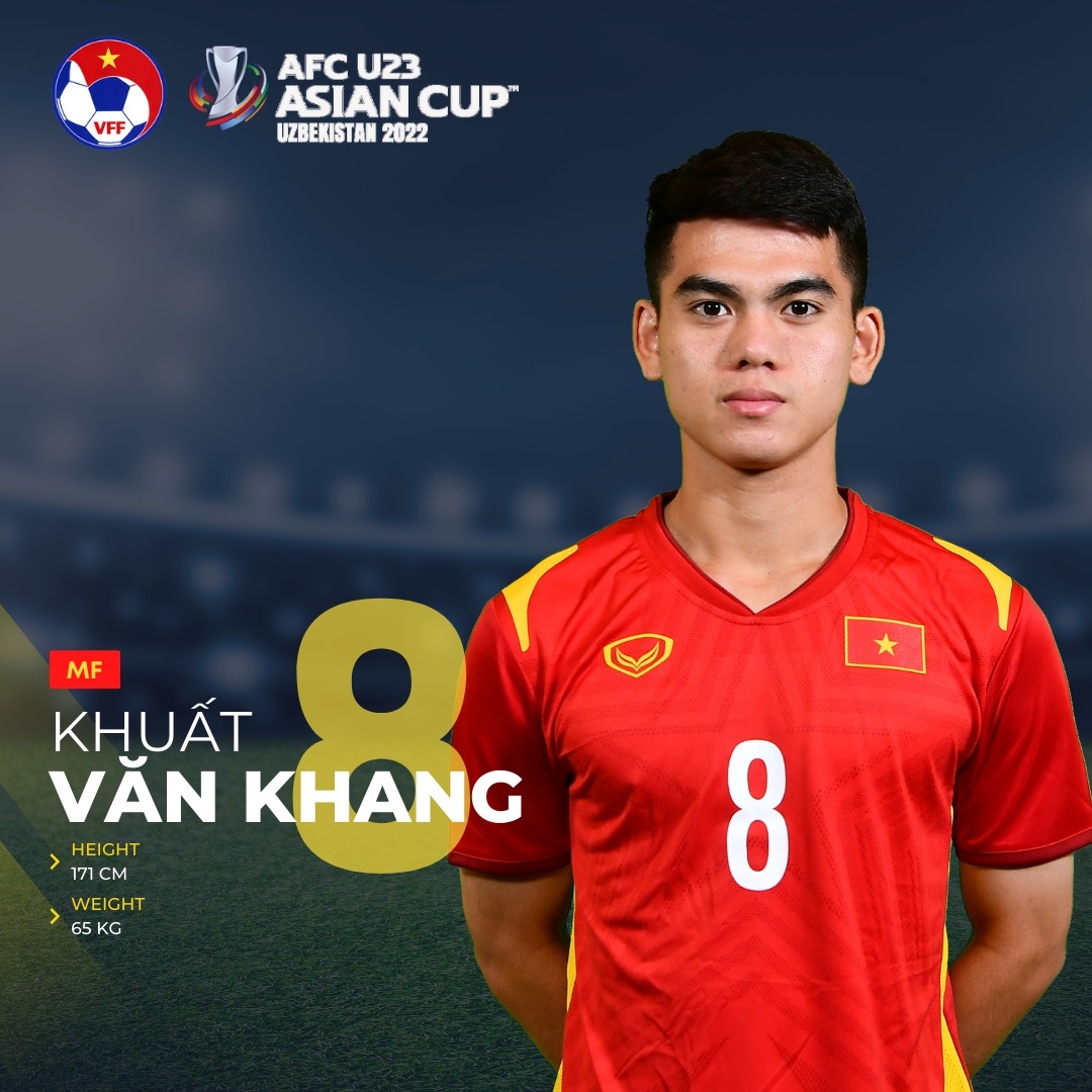 xep hang chieu cao cua u23 viet nam o u23 chau A 2022 hinh anh 18