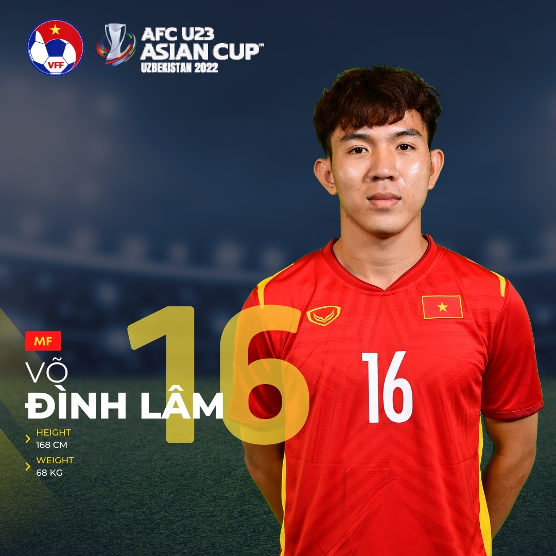 xep hang chieu cao cua u23 viet nam o u23 chau A 2022 hinh anh 19