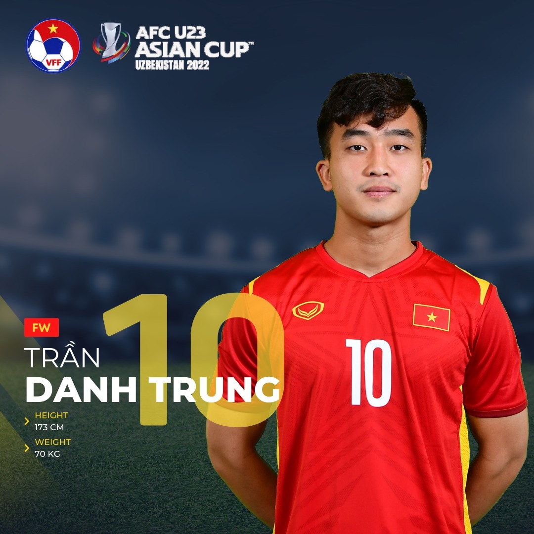 xep hang chieu cao cua u23 viet nam o u23 chau A 2022 hinh anh 16