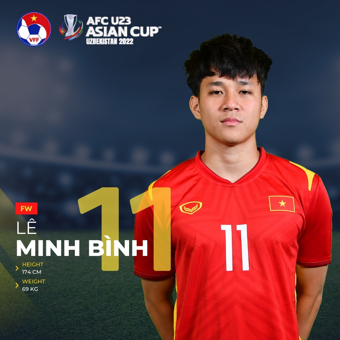 xep hang chieu cao cua u23 viet nam o u23 chau A 2022 hinh anh 13