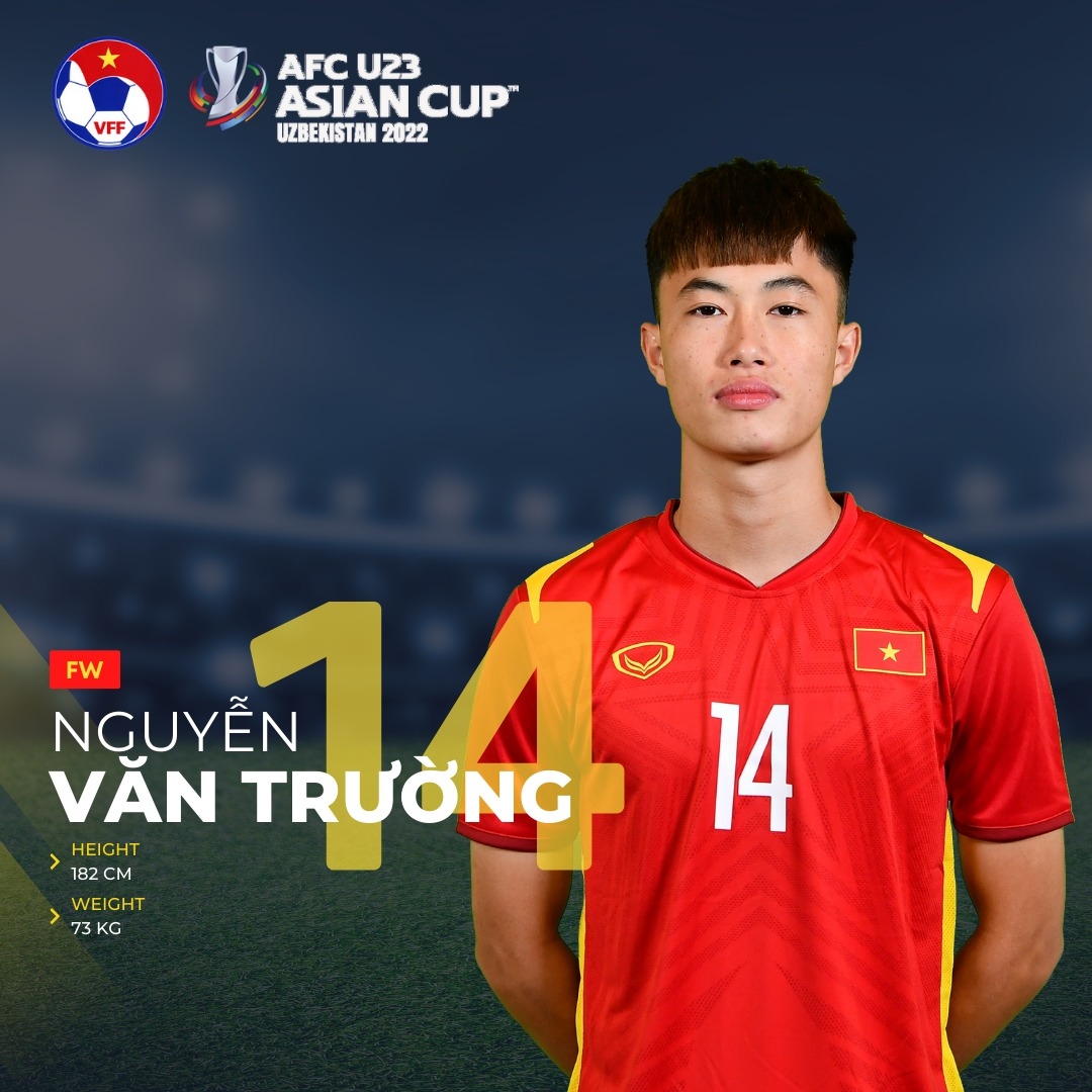 xep hang chieu cao cua u23 viet nam o u23 chau A 2022 hinh anh 5