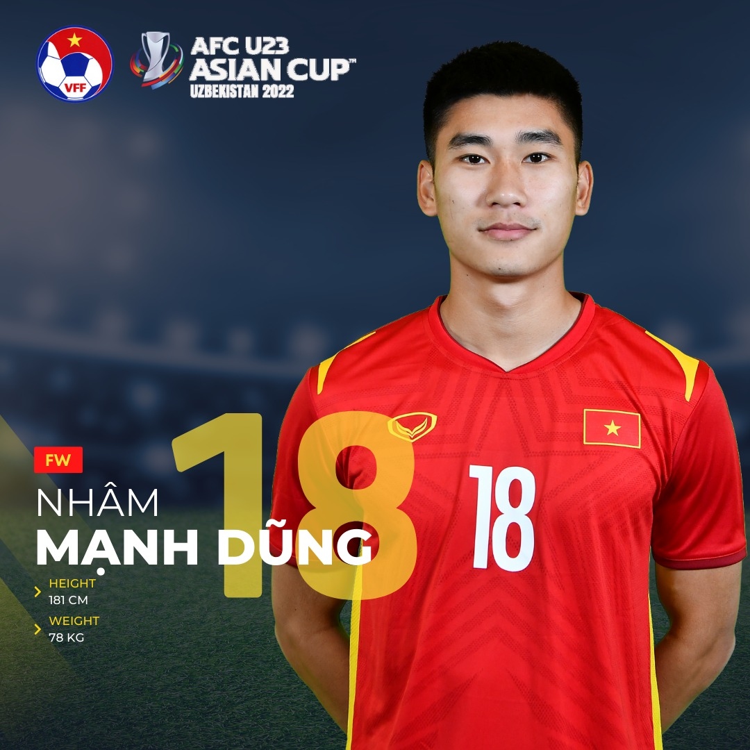 xep hang chieu cao cua u23 viet nam o u23 chau A 2022 hinh anh 8