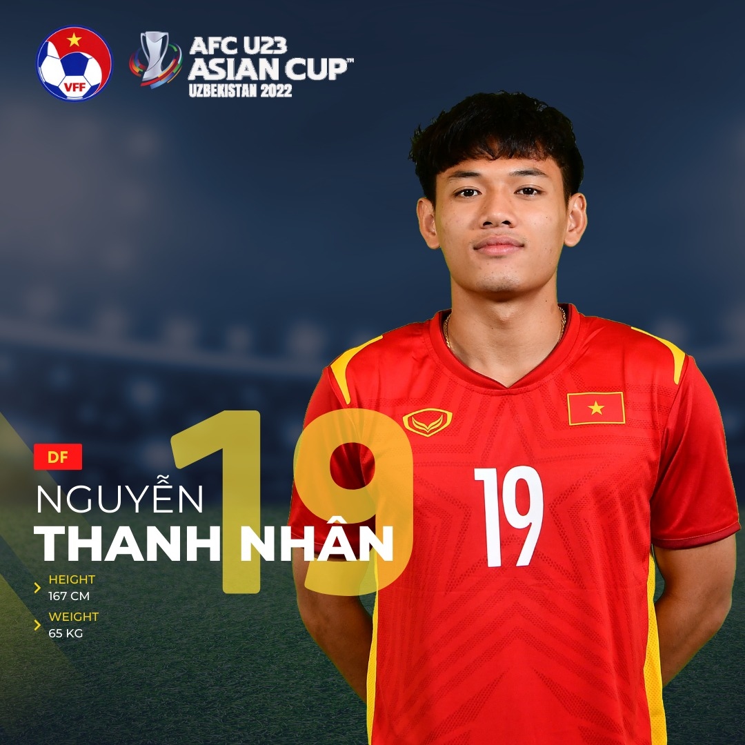 xep hang chieu cao cua u23 viet nam o u23 chau A 2022 hinh anh 22