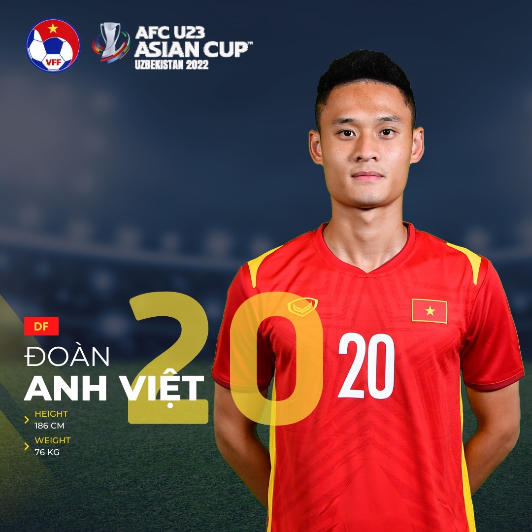 xep hang chieu cao cua u23 viet nam o u23 chau A 2022 hinh anh 2