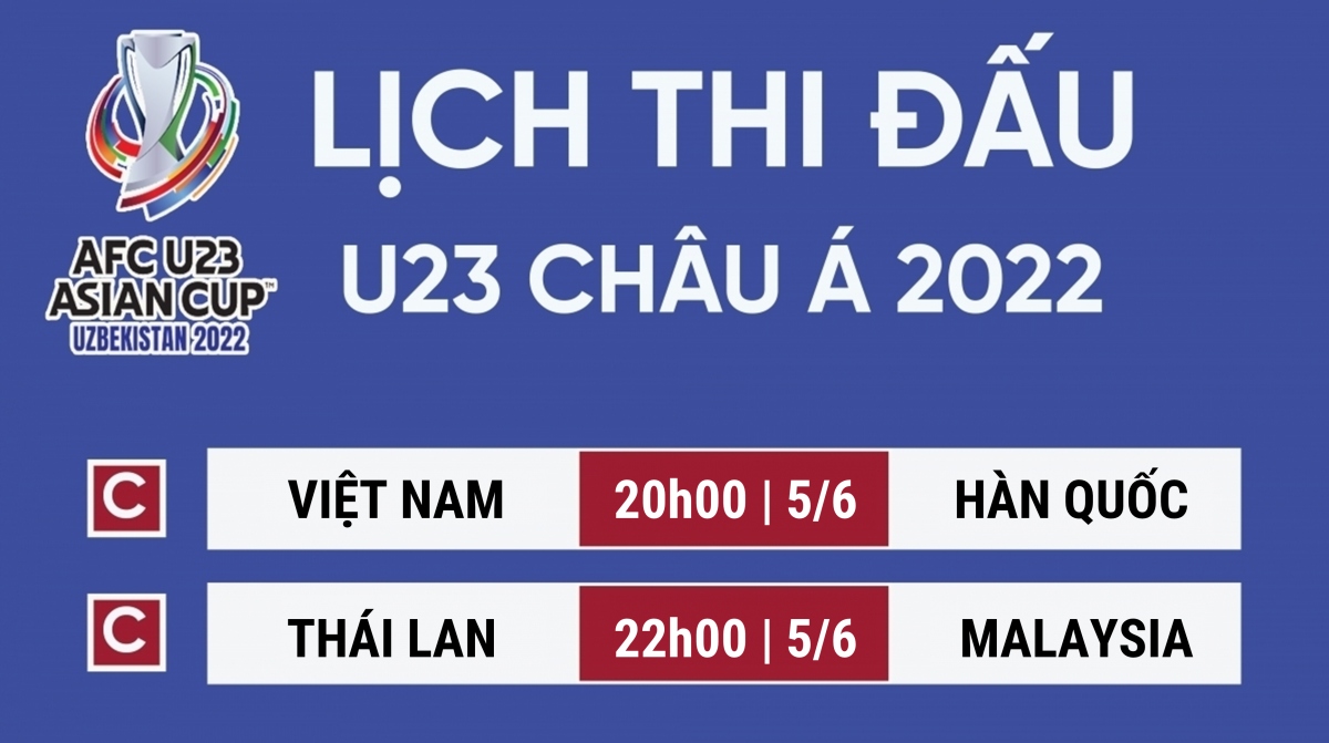 Lịch thi đấu U23 châu Á hôm nay 5/6: U23 Việt Nam đại chiến U23 Hàn Quốc