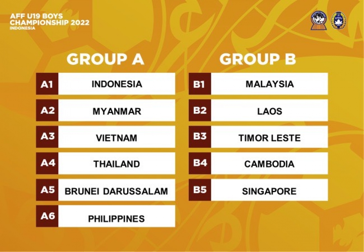 vietnam to play thailand at aff u19 youth championship picture 1