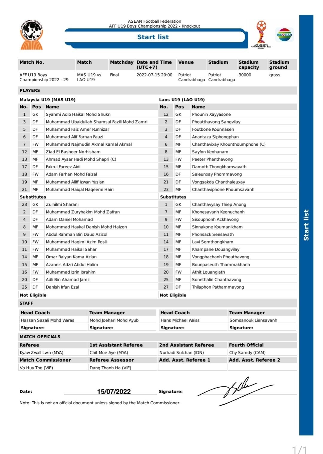 thang de lao, u19 malaysia len ngoi vo dich u19 Dong nam A 2022 hinh anh 3