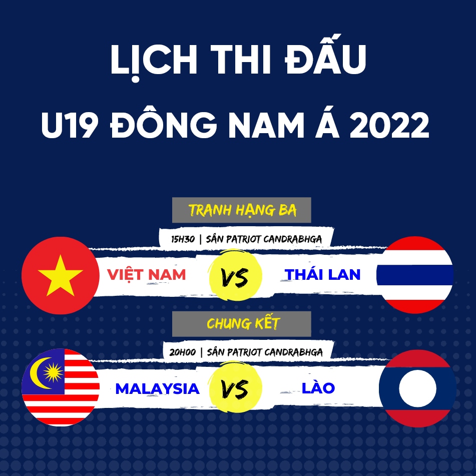 lich thi dau chung ket u19 Dong nam A 2022 lich su goi ten u19 lao hinh anh 1