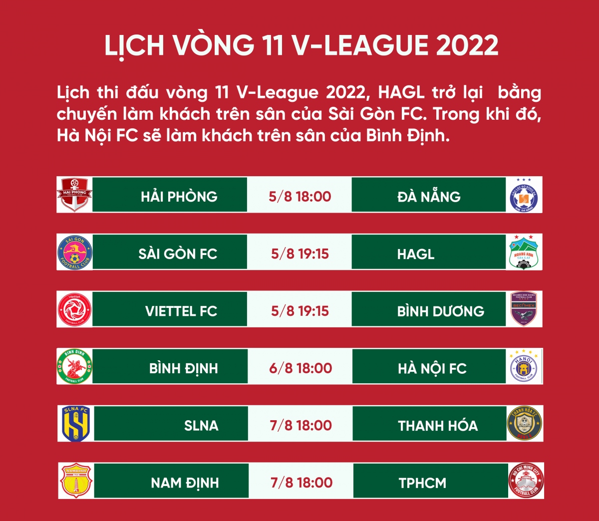 lich thi dau vong 11 v-league 2022 hagl de tho, ha noi fc gap kho hinh anh 1