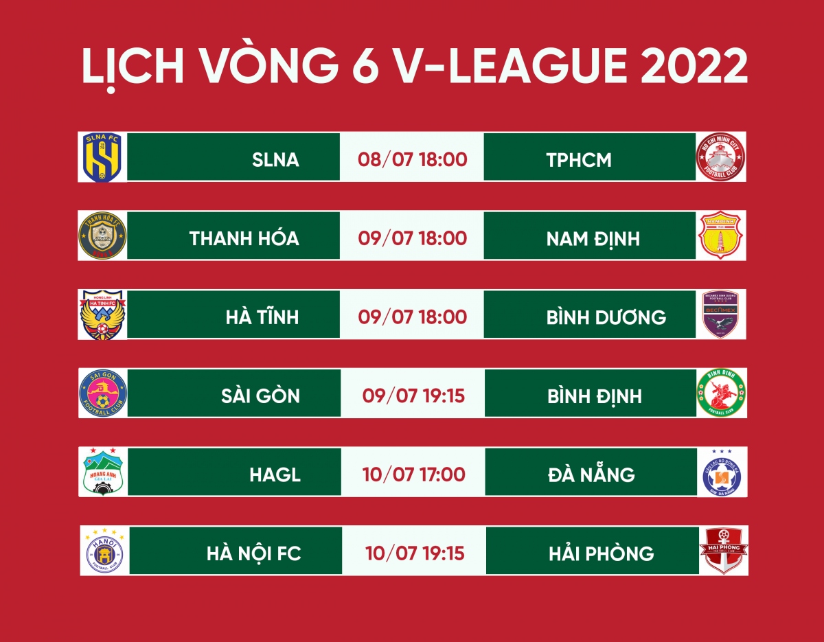 lich thi dau vong 6 v-league 2022 hagl gap kho, ha noi fc dai chien hai phong hinh anh 1