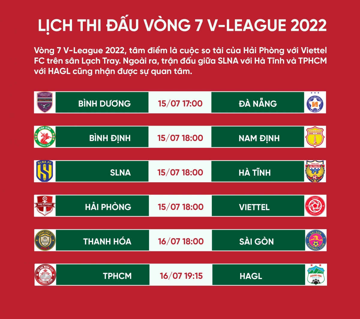 vong 7 v-league 2022 hagl de tho, viettel fc gap thu thach lon hinh anh 1