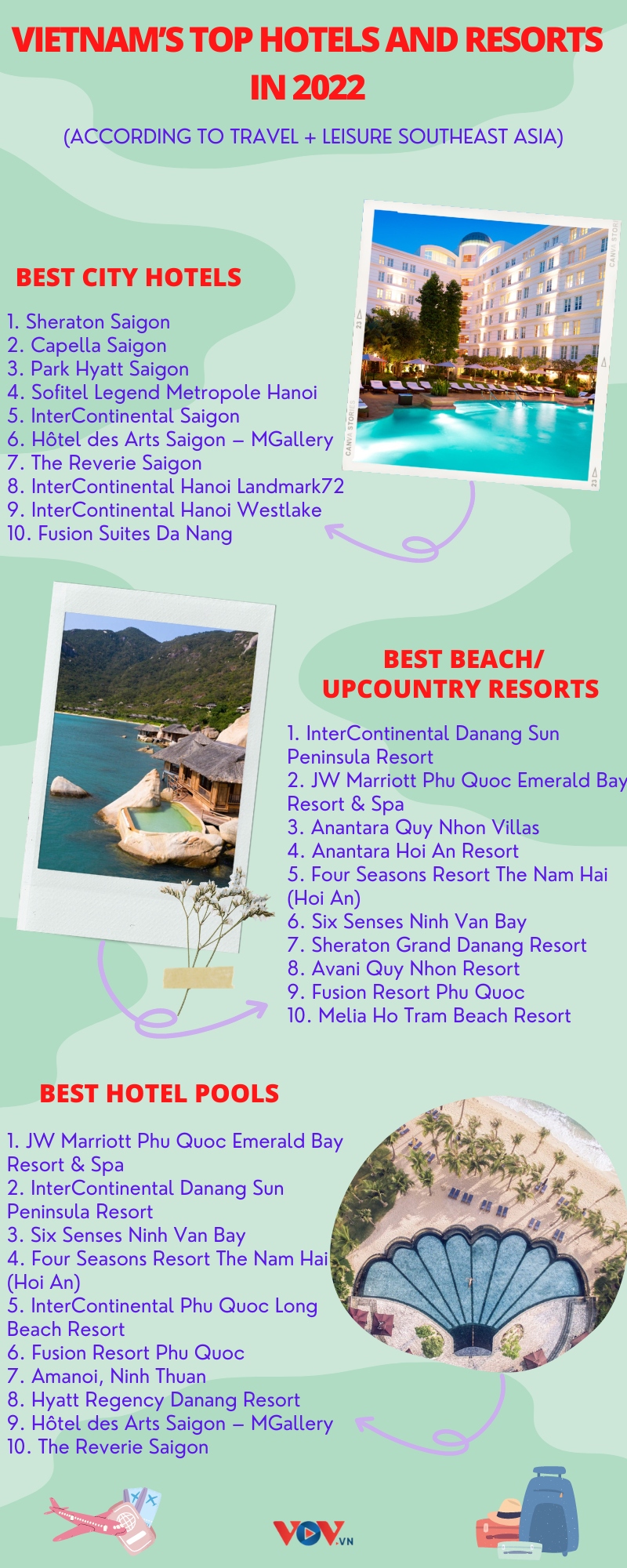travel leisure honours vietnam s top hotels, resorts in 2022 picture 1
