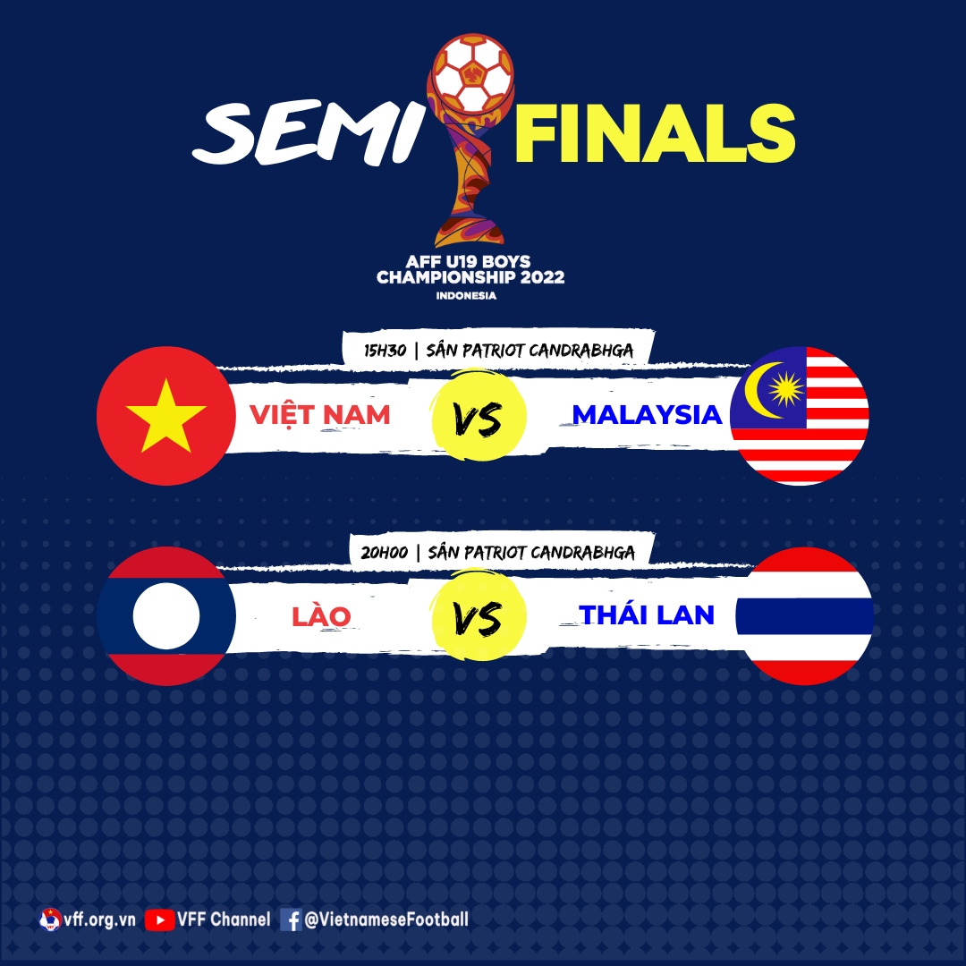 lich thi dau ban ket u19 Dong nam A 2022 u19 viet nam gap thu thach malaysia hinh anh 1